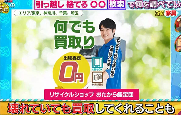 日本テレビ「ニッポン人の頭の中」