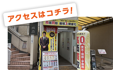 アクセスはこちら！