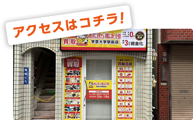 アクセスはこちら！